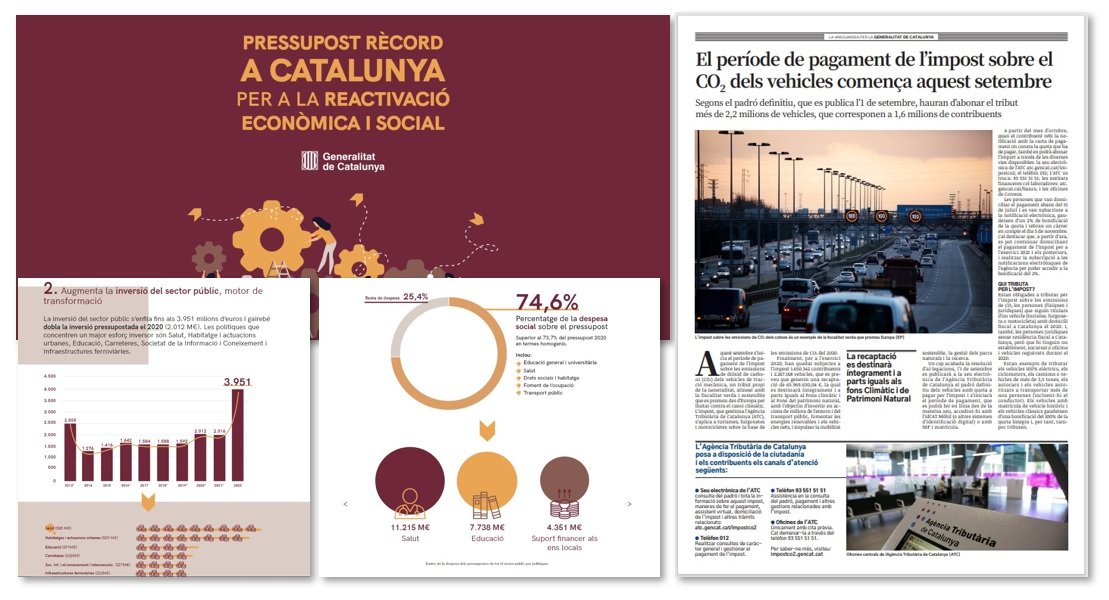 composicio difusio